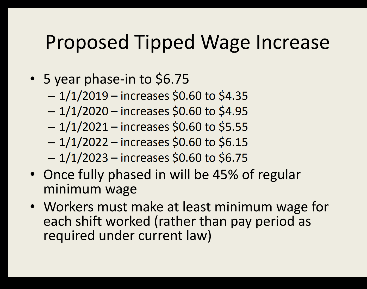 Is Lobbyist ROC United\u2019s ONE FAIR WAGE Really FAIR for All Workers? Tip Credit and Tipped ...