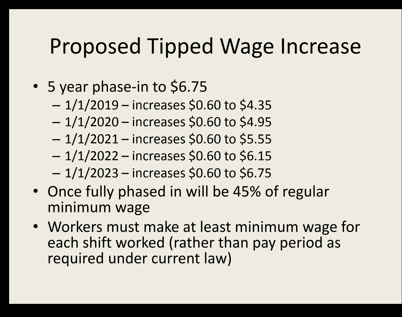 Is Lobbyist ROC United’s ONE FAIR WAGE Really FAIR for All Workers? Tip Credit and Tipped ...